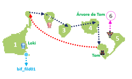 Labirinto da Neblina (1@mist) - Mapa / bRO