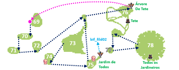 Labirinto da Neblina (1@mist) - Mapa / bRO