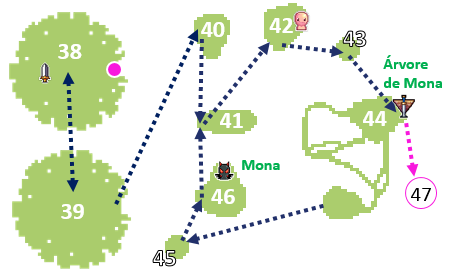 Labirinto da Neblina (1@mist) - Mapa / bRO