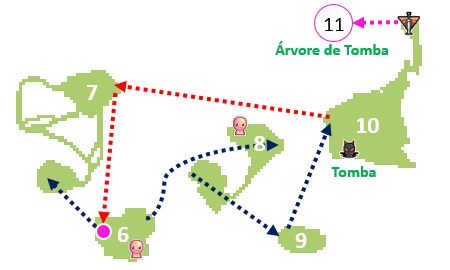 Labirinto da Neblina (1@mist) - Mapa / bRO