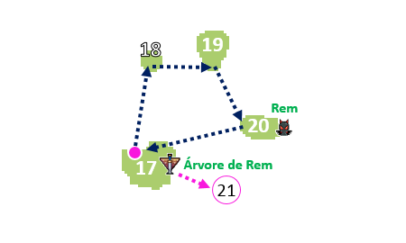 Labirinto da Neblina (1@mist) - Mapa / bRO